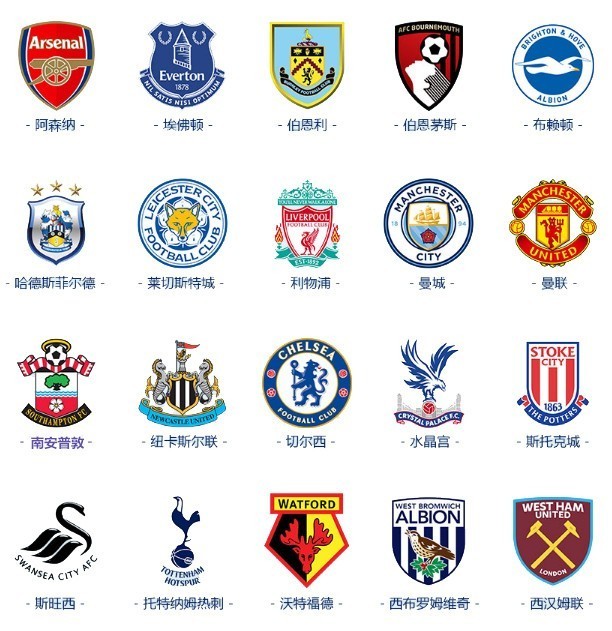 懂球译站 ｜ 英超想卫冕，为何这么难？（懂球译站 ｜ 英超卫冕路，为何如此艰难？）