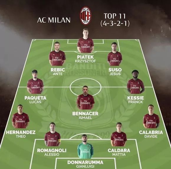 挪威中场：意大利没展现出对世界杯的渴望，他们似乎缺少热情